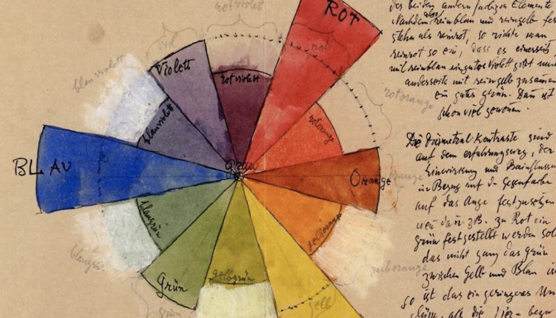 Paul Klee Art Slider - Basically Beautiful